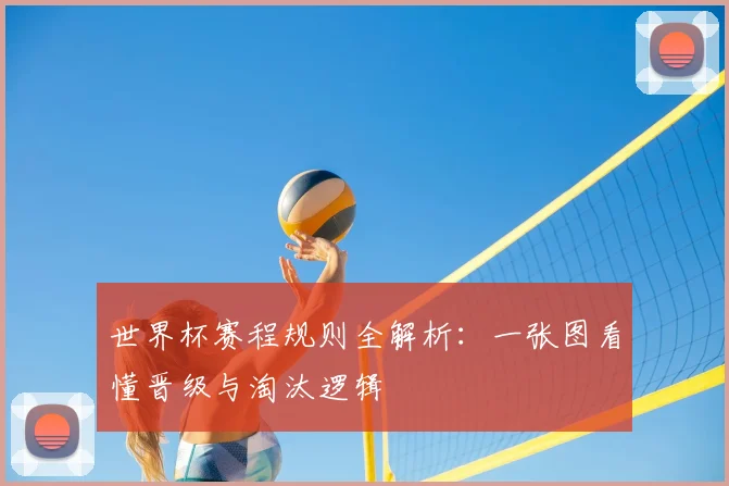 世界杯赛程规则全解析：一张图看懂晋级与淘汰逻辑